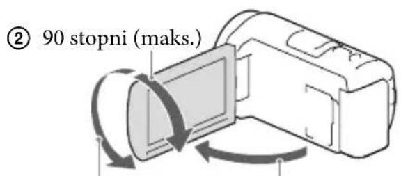 ② 90 stopni (maks.)
