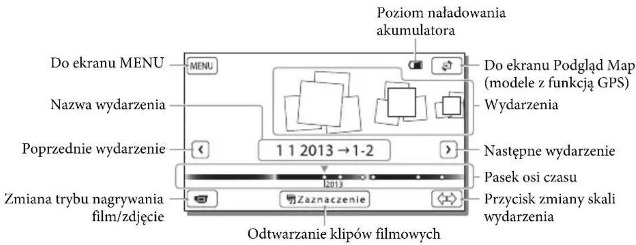 Poziom naładowania akumulatora Do ekranu MENU MENU Nazwa wydarzenia Poprzednie wydarzenie 1 1 2013 → 1-2 Zmiana trybu nagrywania film/zdjęcie Do ekranu Podgląd Map (modele z funkcją GPS) Wydarzenia Następne wydarzenie Pasek osi czasu Przycisk zmiany skali wydarzenia Odtwarzanie klipów filmowych