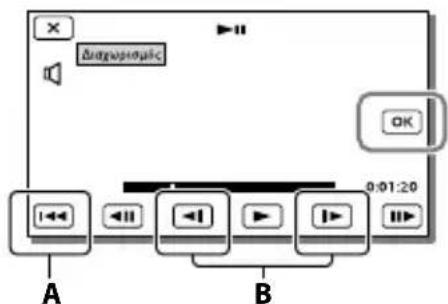 Audiovisual OK 0:01:20 A B