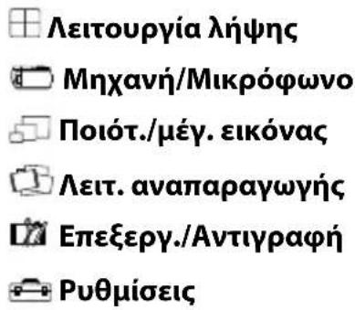 Λειτουργία λήψης Μηχανή/Μικρόφωνο Ποιότ./μέγ. εικόνας Λειτ. αναπαραγωγής Επεξεργ./Αντιγραφή Ρυθμίσεις