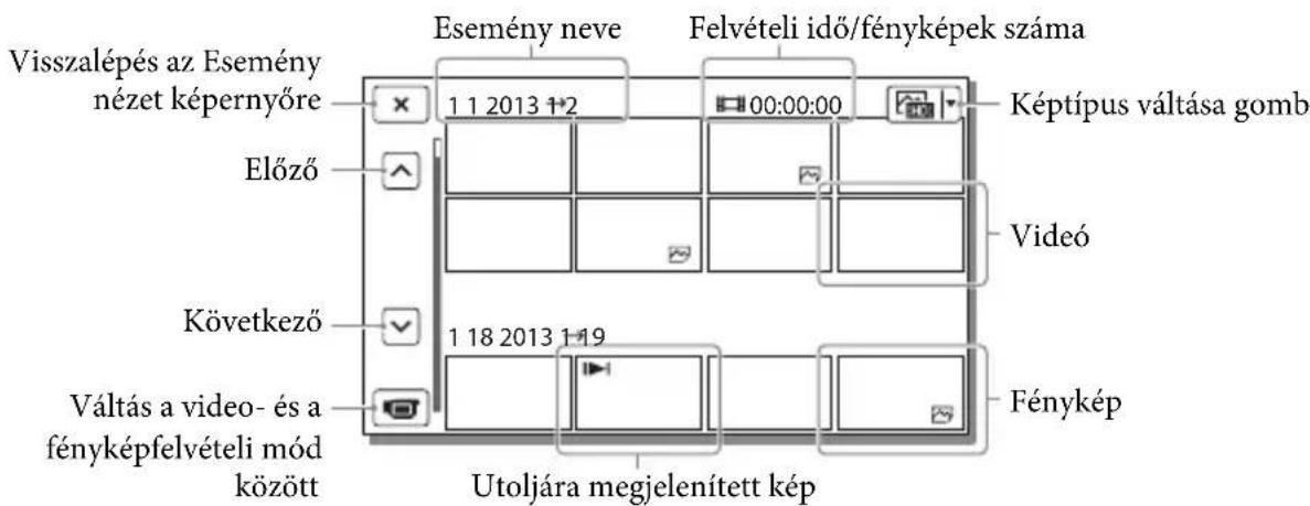Visszalépés az Esemény nézet képernyőre Esemény neve Felvételi idő/fényképek száma 1 1 2013 1+2 00:00:00 Képtípus váltása gomb Előző Video Következő 1 18 2013 1+19 Váltás a video- és a fényképfelvételi mód között Fénykép Utoljára megjelenített kép