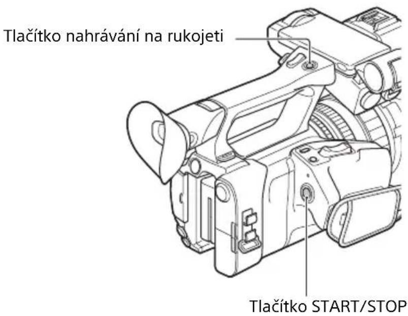 Tlačitko nahrávání na rukojeti Tlačitko START/STOP