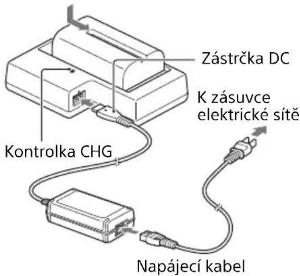Zástrčka DC K zásuvce elektrické sítě Kontrolka CHG Napájecí kabel