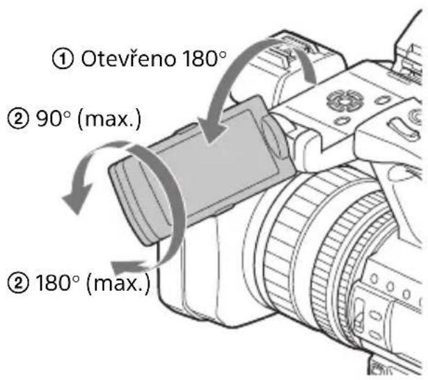 ① Otevřeno 180° ② 90° (max.) ② 180° (max.)