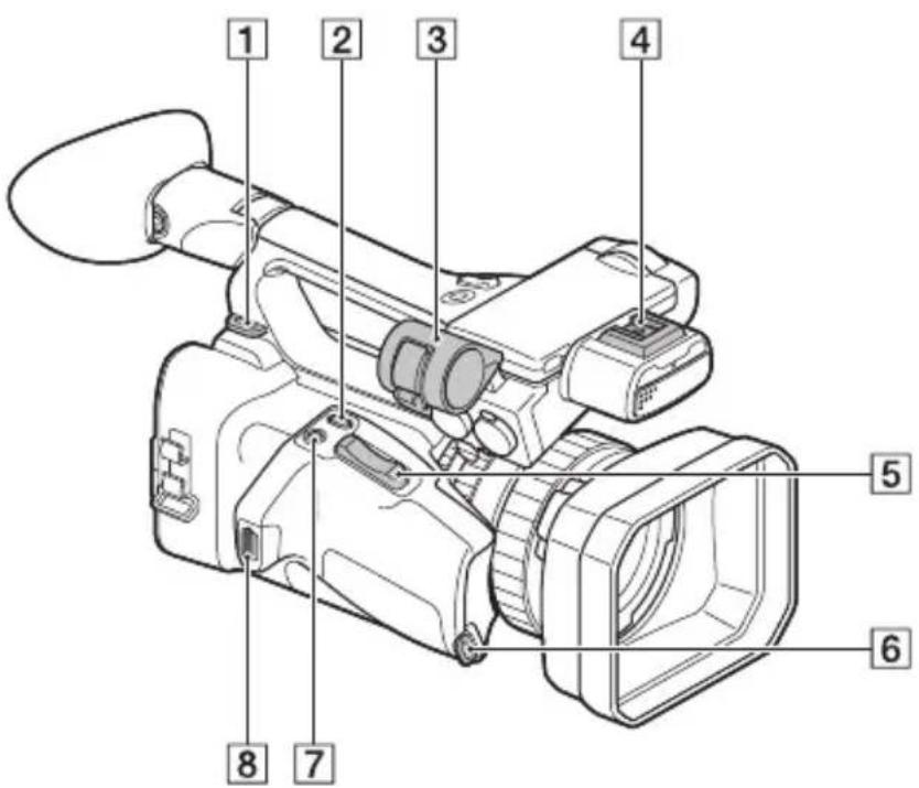 SONY HXR-NX200 - Tělo - 1
