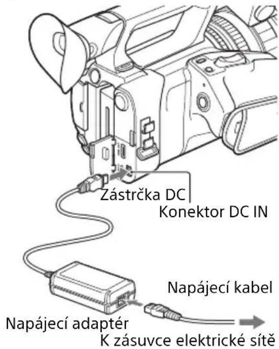 Zástrčka DC Konektor DC IN Napájecí kabel Napájecí adaptér K zásuvce elektrické sítě