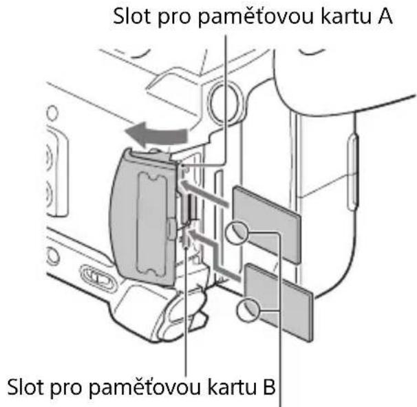 Slot pro pamětovou kartu A Slot pro pamětovou kartu B