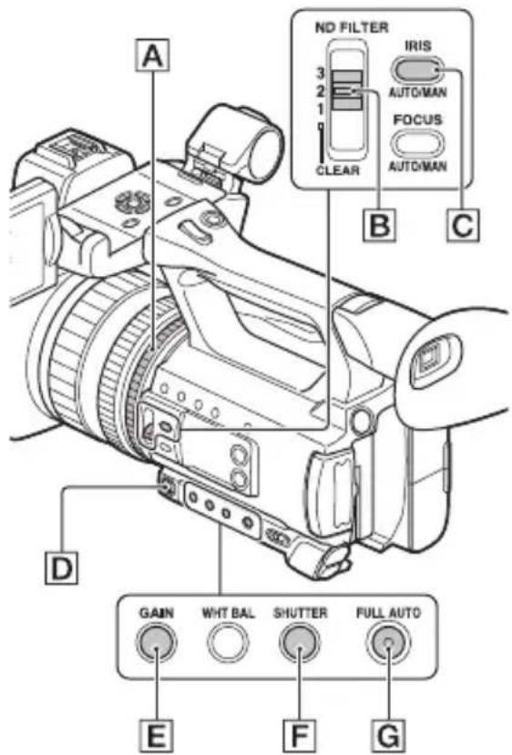 ND FILTER IRIS 3 2 1 CLEAR AUTO/MAN FOCUS AUTO/MAN B C D GAIN WHT BAL SHUTTER FULL AUTO E F G