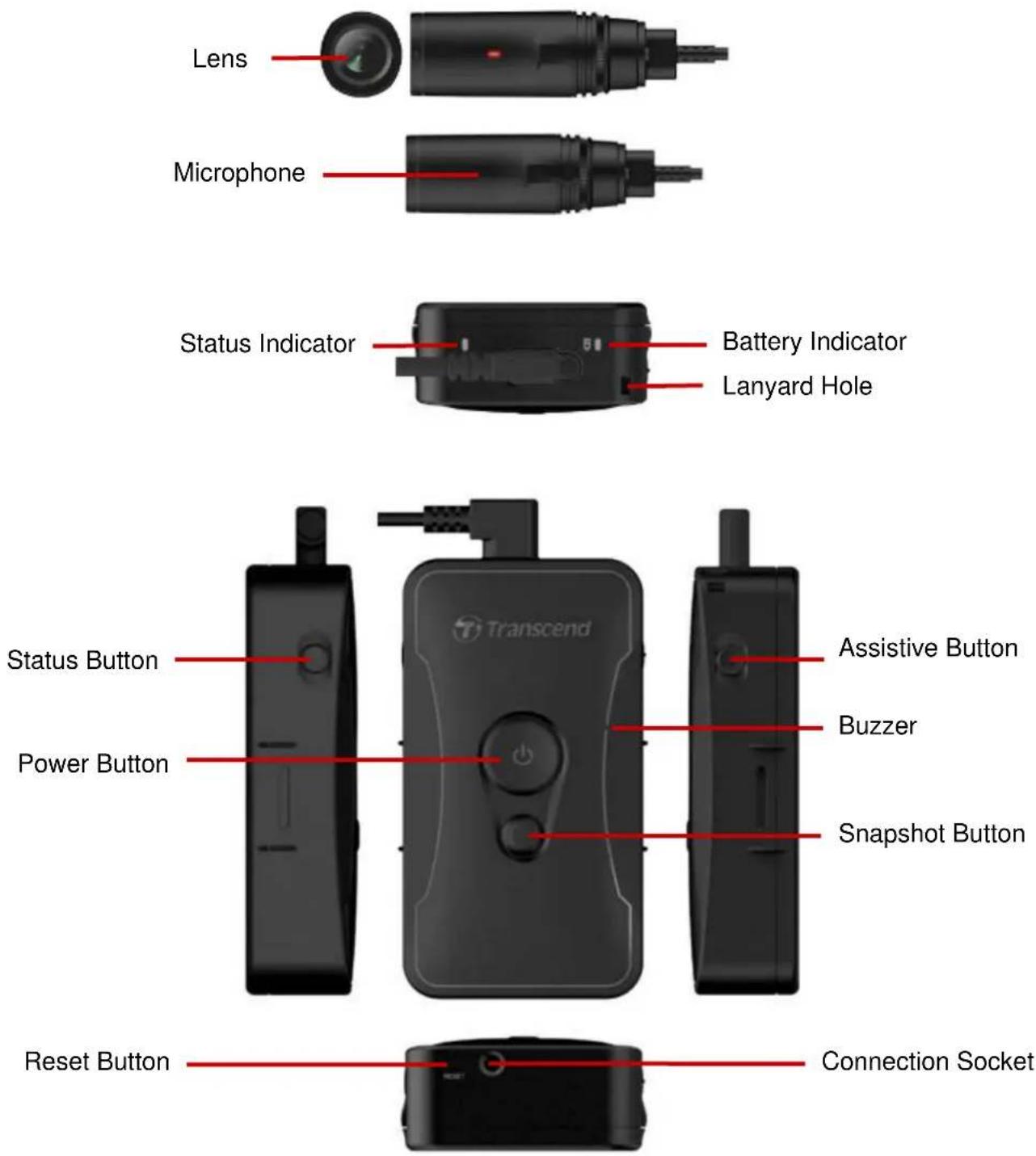 TRANSCEND DrivePro Body 60 - 3-1 Mounting the DrivePro Body - 10