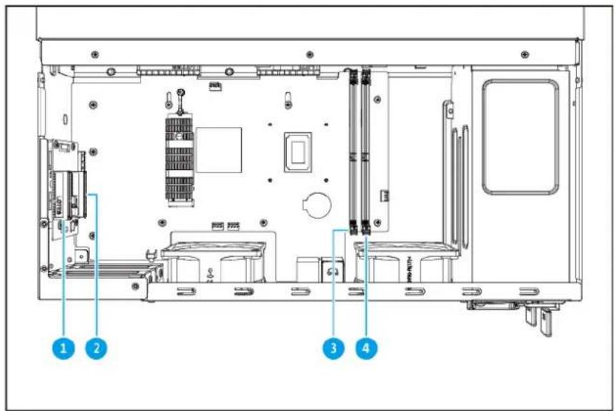 QNAP TS-873AU-RP-4G - Zadní panel - 5