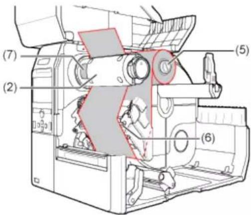 SATO CL4NX Plus - Loading the Ribbon - 6