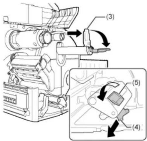 SATO CL4NX Plus - Loading the Media with the Optional Dispenser Unit and Liner Discharge Rewinder - 6