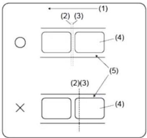 SATO CL4NX Plus - Cut Position When Using the Label in Cutter Mode - 1