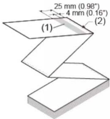 SATO CL4NX Plus - - Fan-fold Media - 1