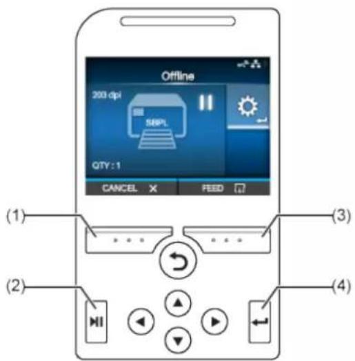 SATO CL4NX Plus - Offline Mode - 1