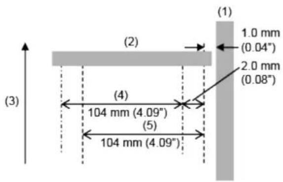 SATO CL4NX Plus - Printable Area - 1