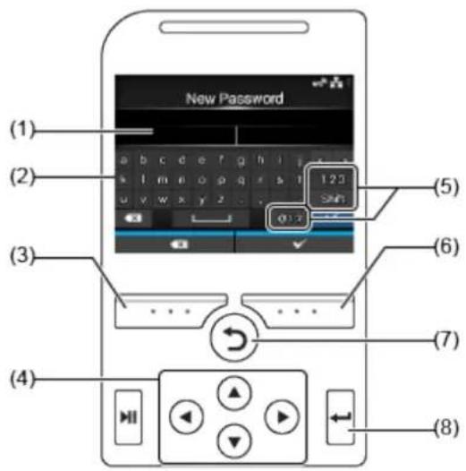 SATO CL4NX Plus - - Character Input - 1