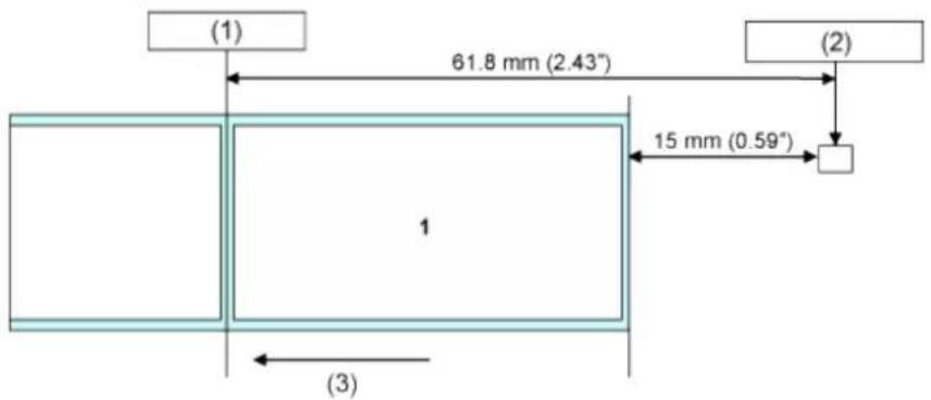 SATO CL4NX Plus - Conditions That Trigger Paper End in the Printing Operation - 1