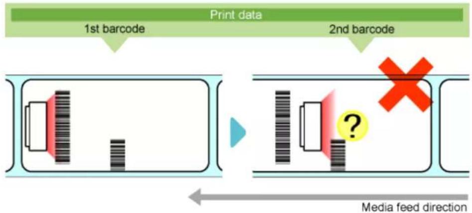 SATO CL4NX Plus - Readable mode - 2