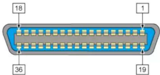 SATO CL4NX Plus - IEEE1284 Interface - 1