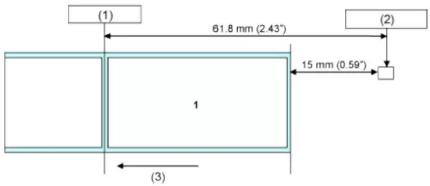 SATO CL4NX Plus - Conditions That Trigger Paper End in the Feeding Operation - 1