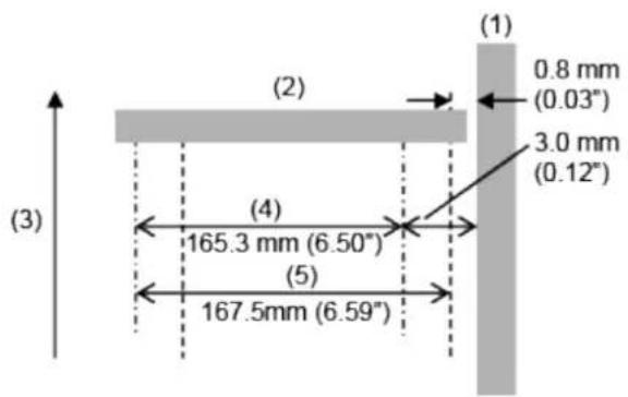 SATO CL4NX Plus - Printable Area - 3