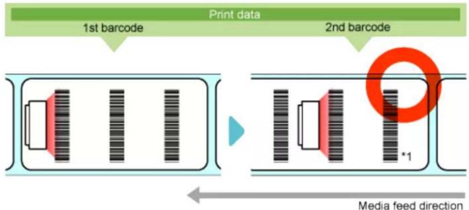 SATO CL4NX Plus - Readable mode - 1