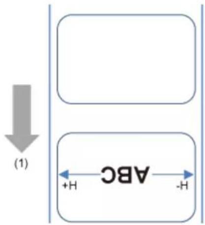 SATO CL4NX Plus - [Horizontal] (SOS users only) - 2