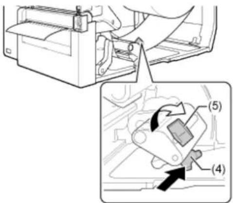 SATO CL4NX Plus - For Fan-fold Media - 7
