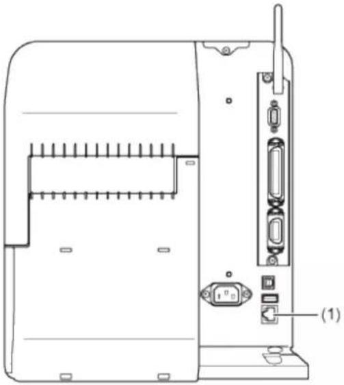 SATO CL4NX Plus - LAN Interface Connection (Standard) - 1