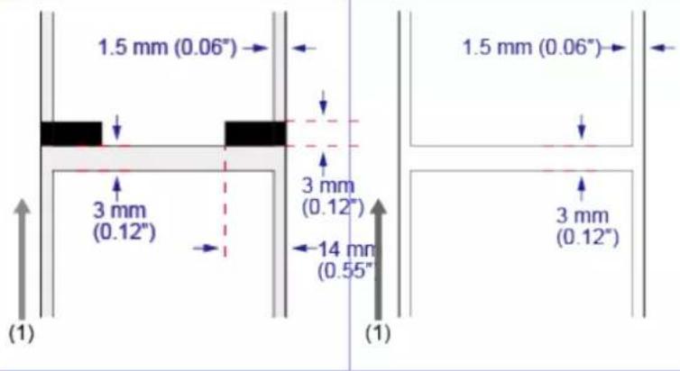 SATO CL4NX Plus - Usable Media - 1