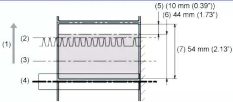 SATO CL4NX Plus - Item Specification - 1