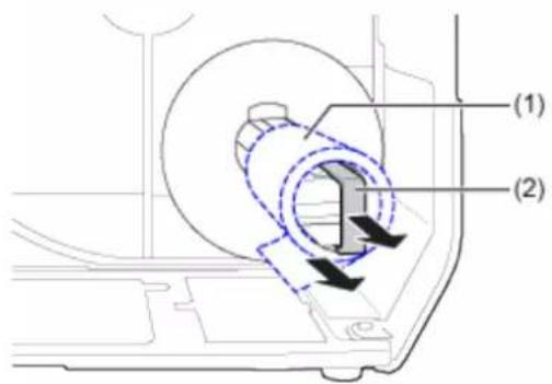 SATO CL4NX Plus - Removing the Liner from the Rewinder - 2