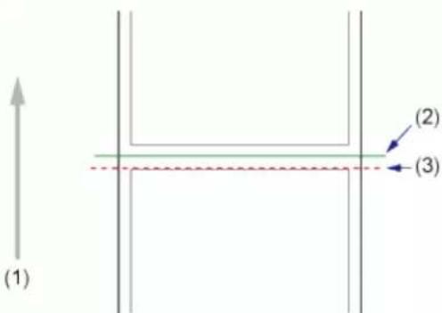 SATO CL4NX Plus - Cutter Mode - 2