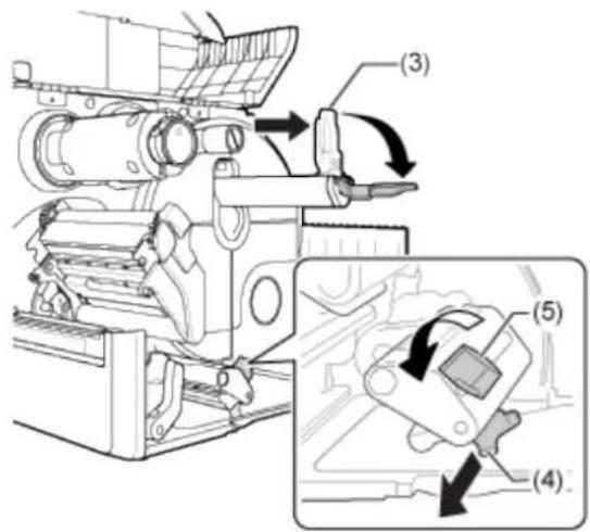 SATO CL4NX Plus - Loading the Media Roll - 6