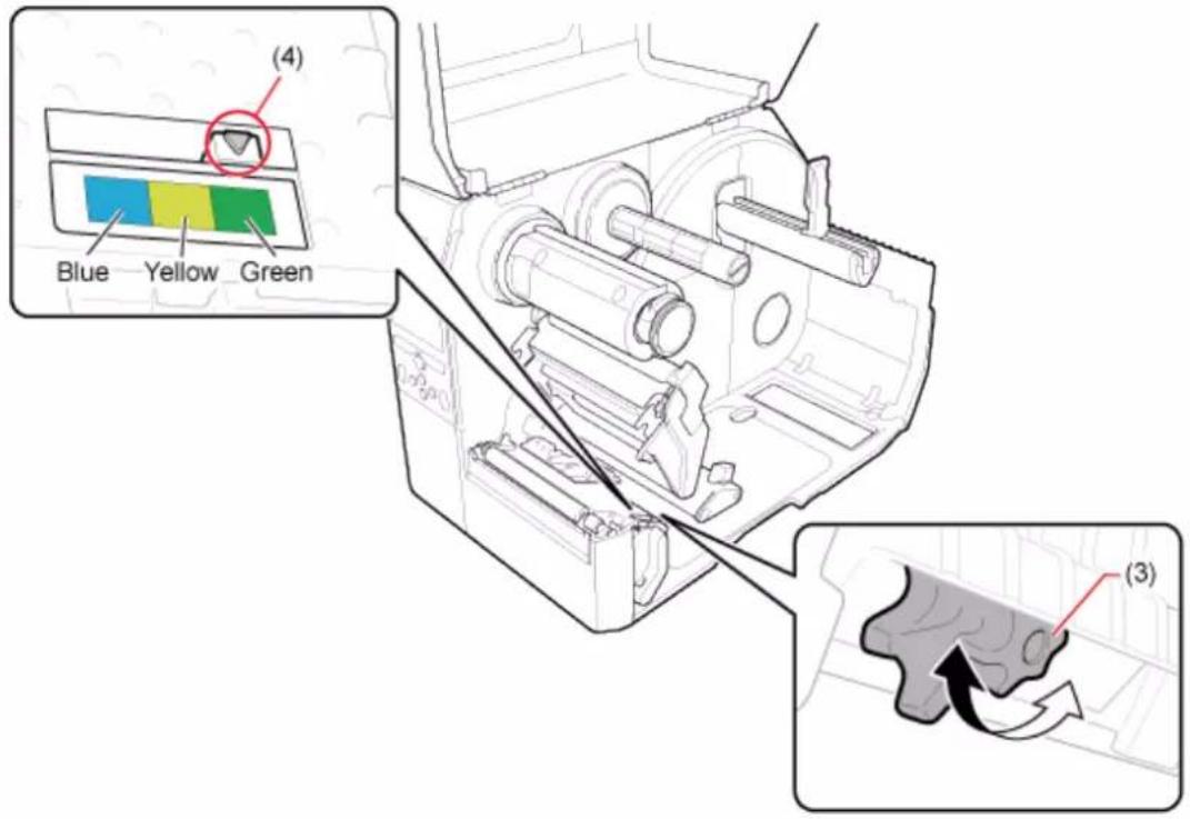 SATO CL4NX Plus - Adjust the position of the RFID antenna. Rotate the dial (3) to align the pointer ▼ (4) with the media being used. - 1