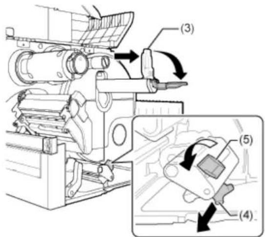 SATO CL4NX Plus - Loading the Media with the Optional Cutter Unit - 5