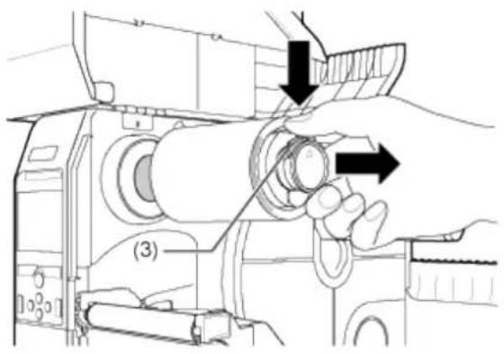 SATO CL4NX Plus - Push the head lock lever (2) towards the rear. - 2