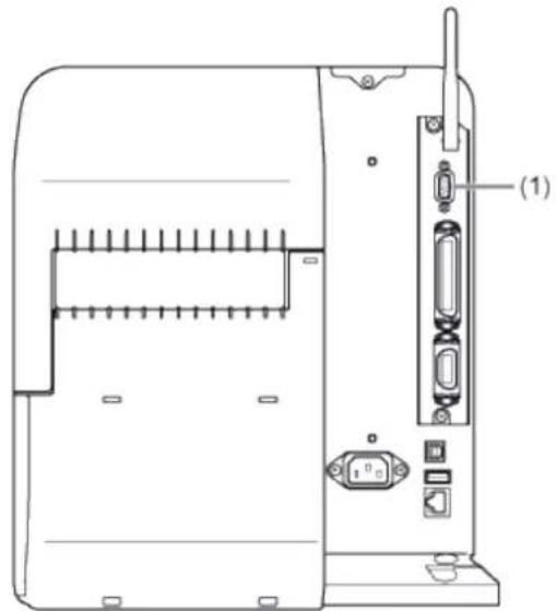 SATO CL4NX Plus - RS-232C Interface Connection (Standard) - 1