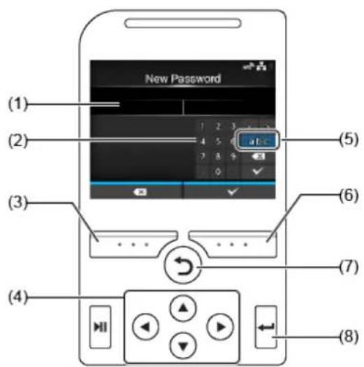 SATO CL4NX Plus - - Numeric Input - 1