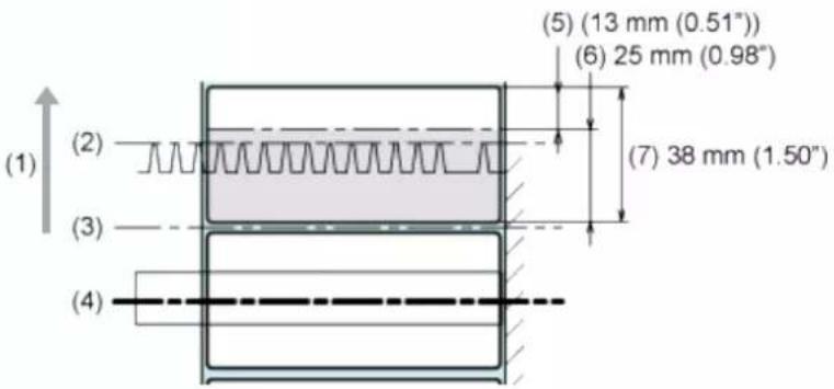 SATO CL4NX Plus - Cut &amp; Print mode - 3