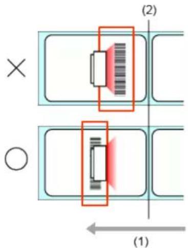 SATO CL4NX Plus - Common Restrictions for the Barcode Check Function - 2