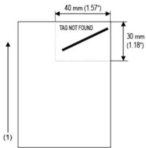 SATO CL4NX Plus - Printing RFID Tag Errors - 8