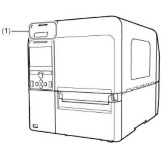 SATO CL4NX Plus - Available Interfaces - 2