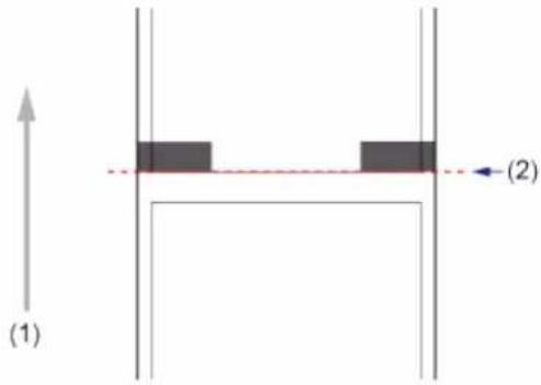 SATO CL4NX Plus - Continuous Mode/Tear-off Mode - 1