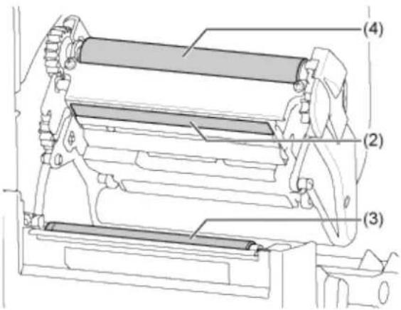 SATO CL4NX Plus - Cleaning Using the Cleaning Kit - 6
