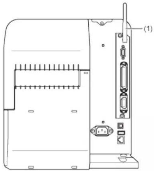 SATO CL4NX Plus - Wireless LAN Interface Connection (Optional) - 1
