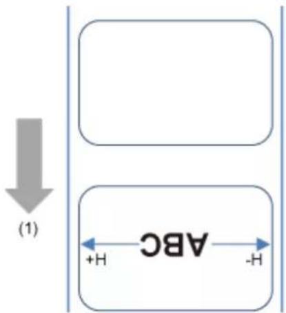 SATO CL4NX Plus - Adjusting direction of the print reference position and base reference point - 5