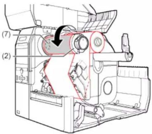 SATO CL4NX Plus - Loading the Ribbon - 7