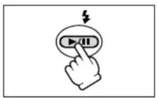 CANON MVX25i - Recording from Analog Video Devices (VCR, TV or Camcorder) - 2
